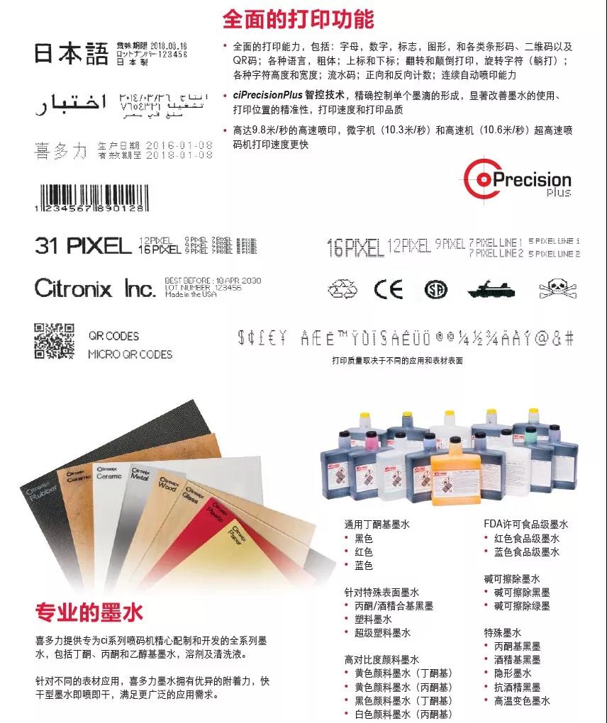 美国喜多力喷码机系列产品介绍及应用