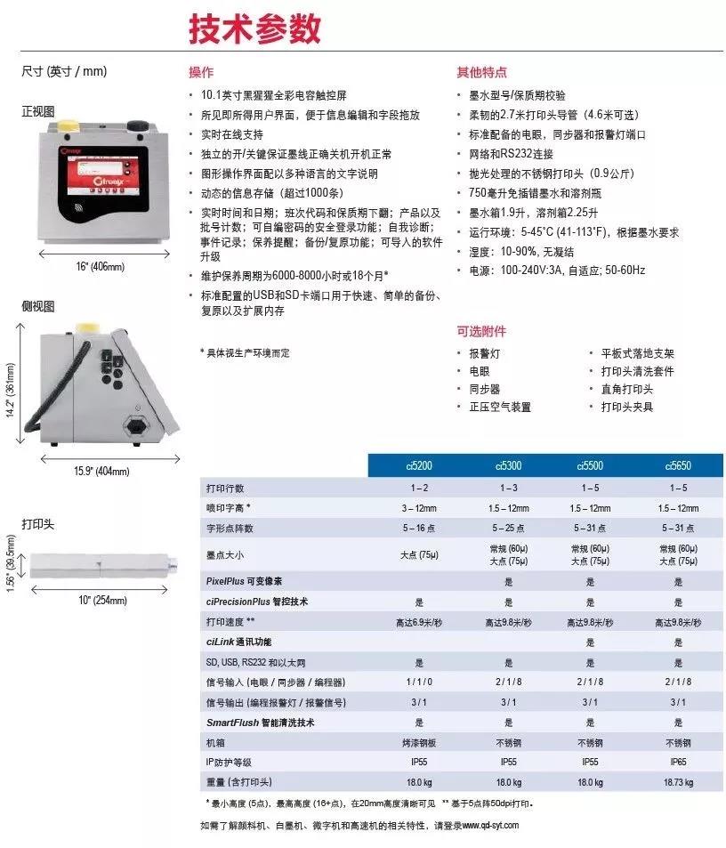 美国喜多力喷码机系列产品介绍及应用